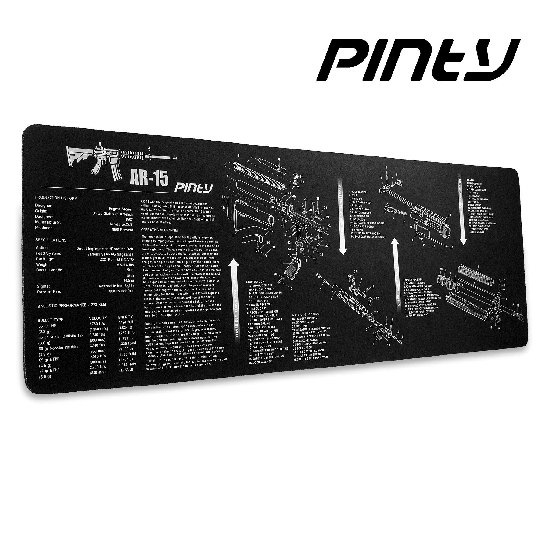 How to Clean a Firearm'S Takedown Pins? Gun Gleam