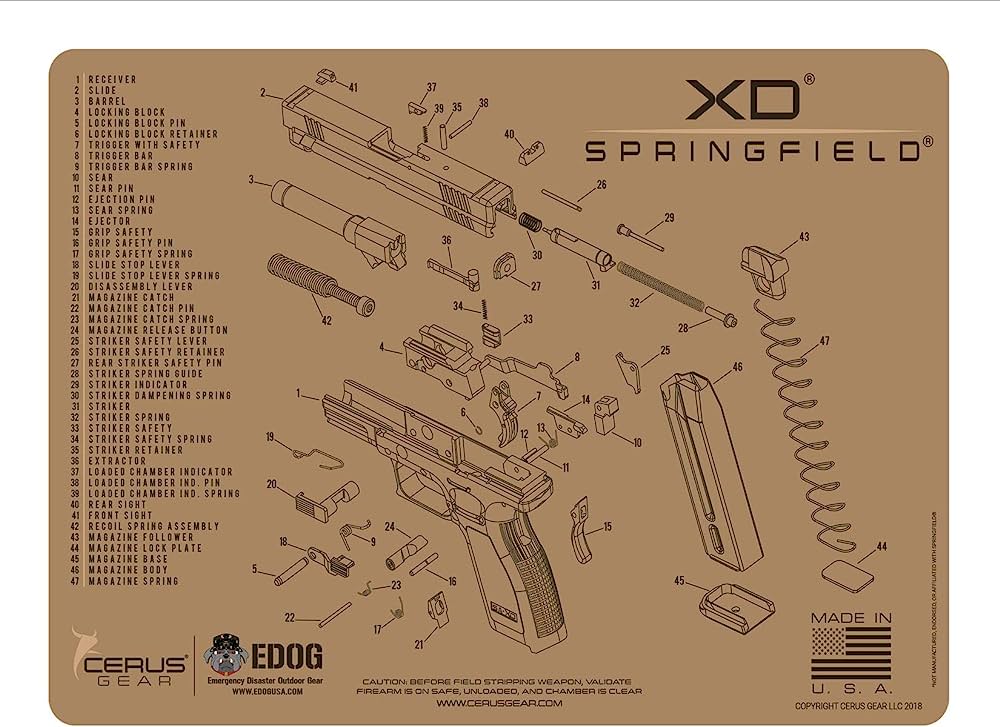 How to Clean a Firearm'S Magazine Release Button? Gun Gleam