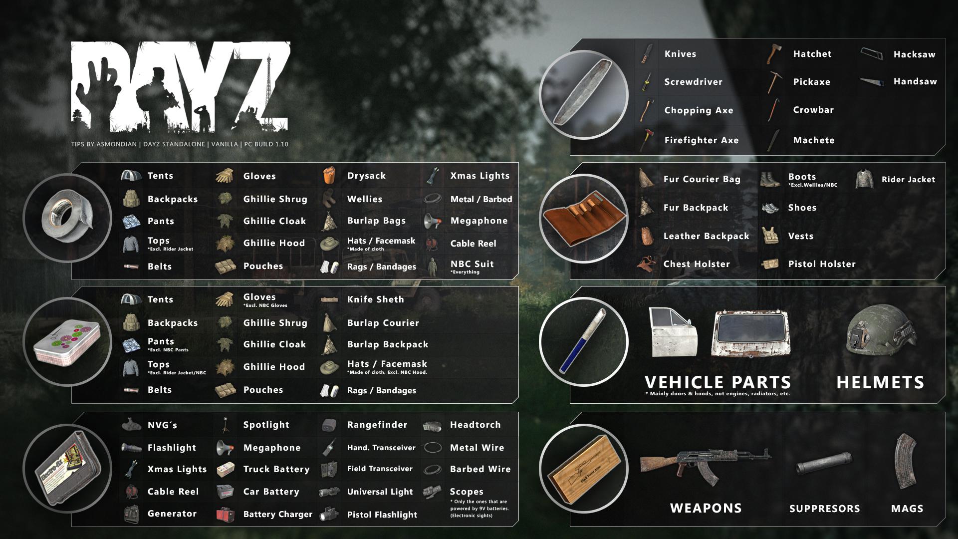 Dayz Use Gun Cleaning Kit Master the Art of Gun Maintenance Gun Gleam