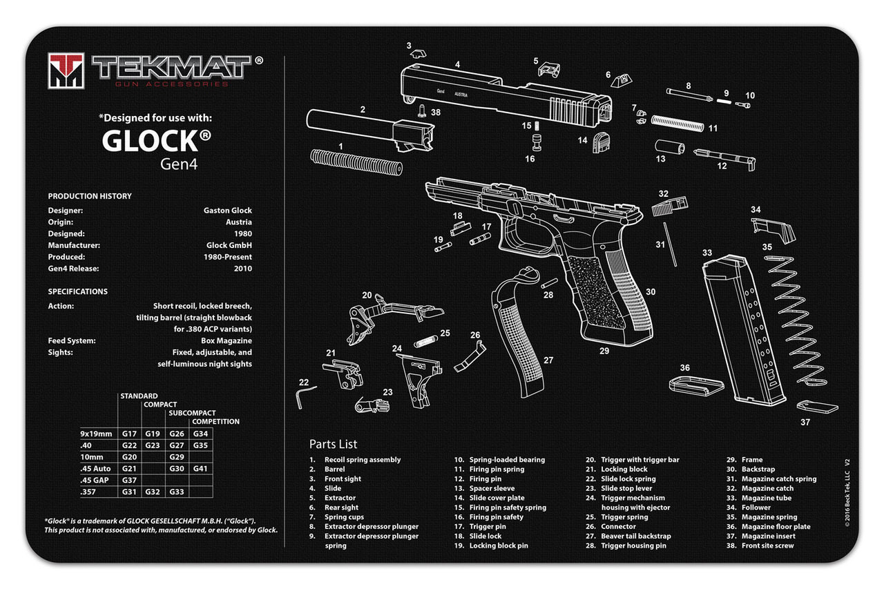 Gun Cleaning Mat With Parts Diagram Gun Gleam
